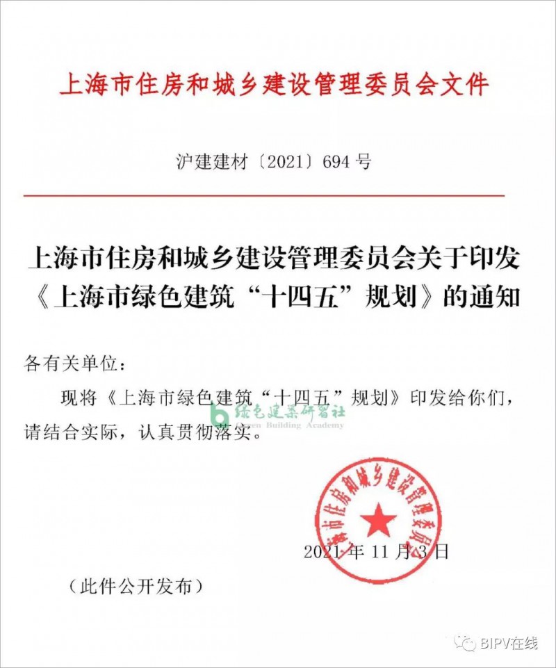 推進(jìn)新建建筑安裝光伏，超低能耗建筑不少于500萬平！