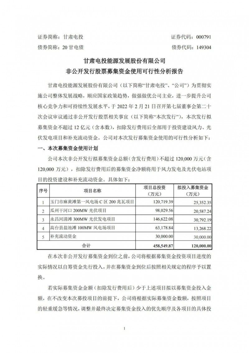 甘肅電投擬定增募資12億“加碼”光伏發(fā)電項(xiàng)目！