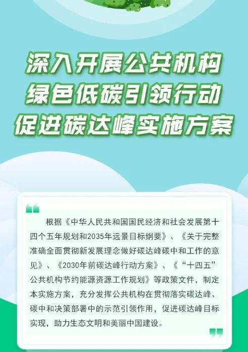 國家發(fā)改委：大力推廣太陽能光伏光熱項目，力爭2025年實現(xiàn)屋頂光伏覆蓋率達50%