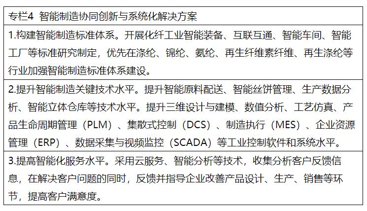 兩部委：推進(jìn)綠色低碳轉(zhuǎn)型 擴(kuò)大風(fēng)電、光伏等新能源應(yīng)用比例