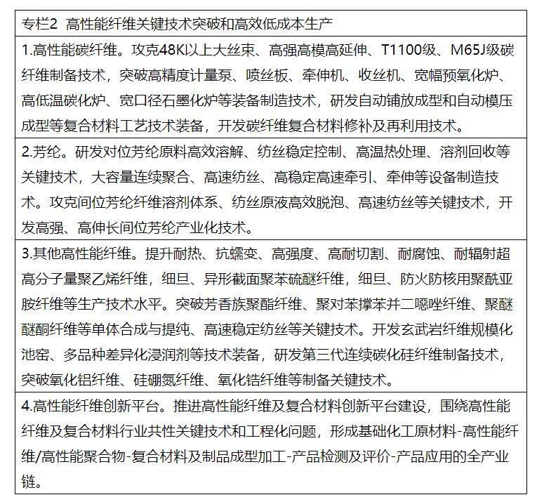 兩部委：推進(jìn)綠色低碳轉(zhuǎn)型 擴(kuò)大風(fēng)電、光伏等新能源應(yīng)用比例