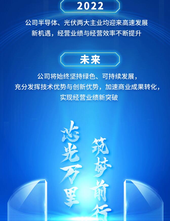 中環(huán)股份2021年度及2022年一季度報(bào)告：2022年Q1營(yíng)收133.68億，同比增長(zhǎng)79.13%！