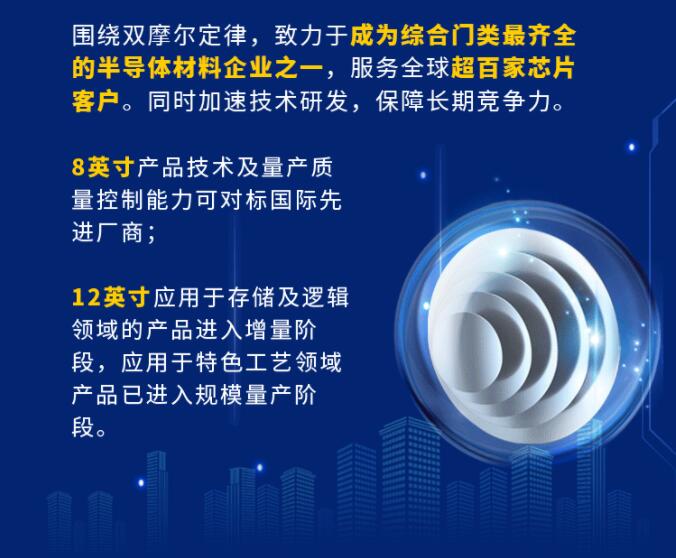 中環(huán)股份2021年度及2022年一季度報(bào)告：2022年Q1營(yíng)收133.68億，同比增長(zhǎng)79.13%！