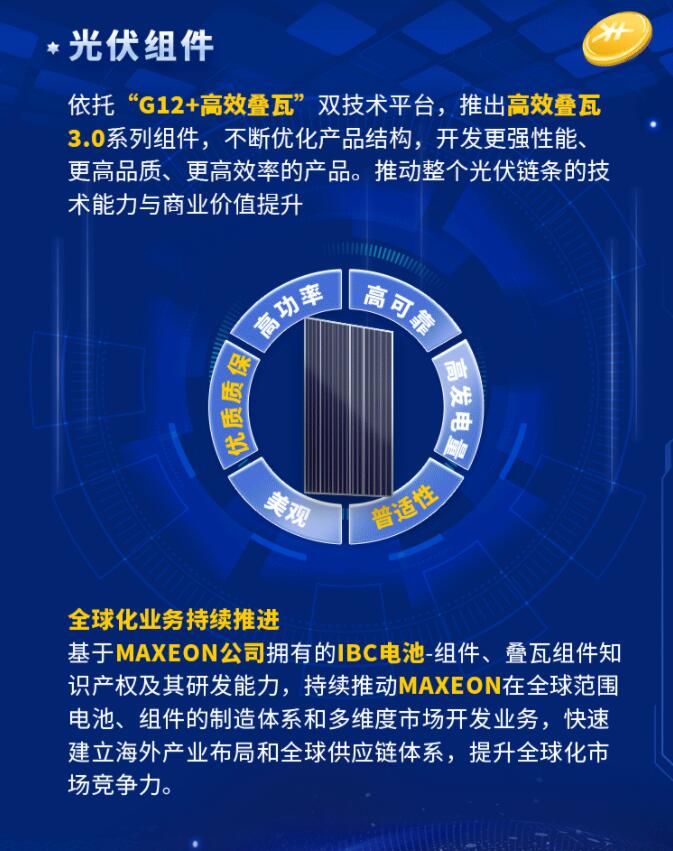 中環(huán)股份2021年度及2022年一季度報(bào)告：2022年Q1營(yíng)收133.68億，同比增長(zhǎng)79.13%！