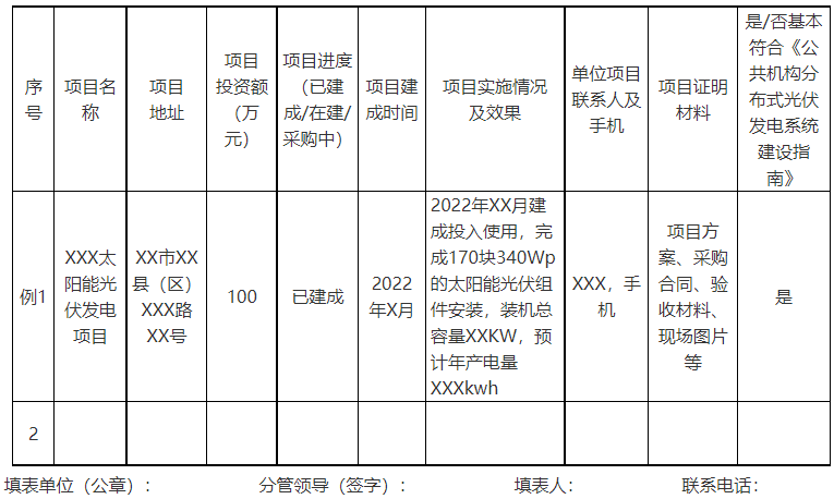 廣西欽州：推進(jìn)安裝高轉(zhuǎn)換率光伏發(fā)電設(shè)施，鼓勵公共機(jī)構(gòu)建設(shè)連接光伏發(fā)電