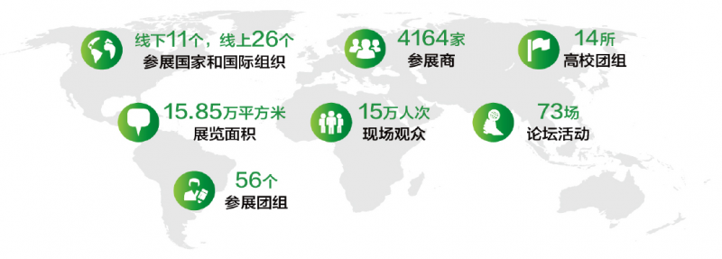 促轉型、穩(wěn)供給！ 2022年能源工作指導意見下發(fā)