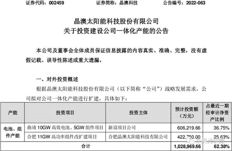 超100億！晶澳擬投資10GW電池、16GW組件擴(kuò)建項(xiàng)目