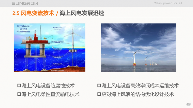 陽光電源趙為：智慧零碳解決方案助力實現(xiàn)雙碳目標！