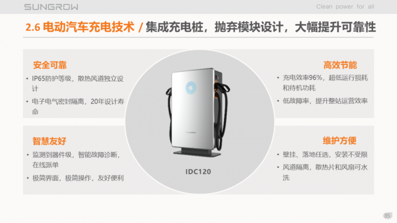 陽光電源趙為：智慧零碳解決方案助力實現(xiàn)雙碳目標！