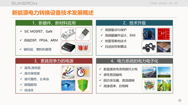 陽光電源趙為：智慧零碳解決方案助力實現(xiàn)雙碳目標！