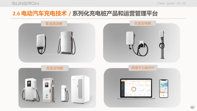 陽光電源趙為：智慧零碳解決方案助力實現(xiàn)雙碳目標！