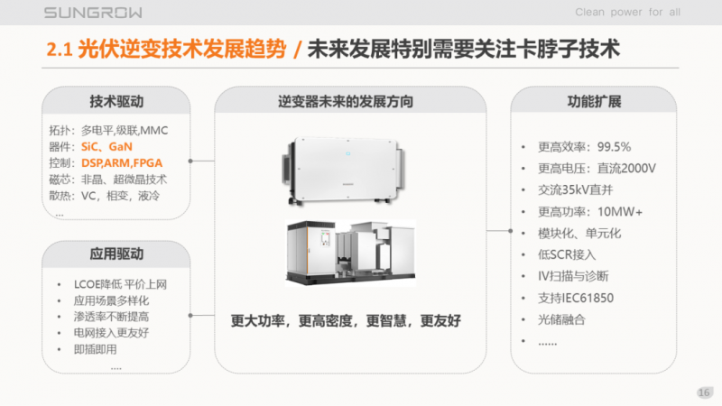 陽光電源趙為：智慧零碳解決方案助力實現(xiàn)雙碳目標！