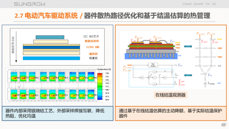 陽光電源趙為：智慧零碳解決方案助力實現(xiàn)雙碳目標！