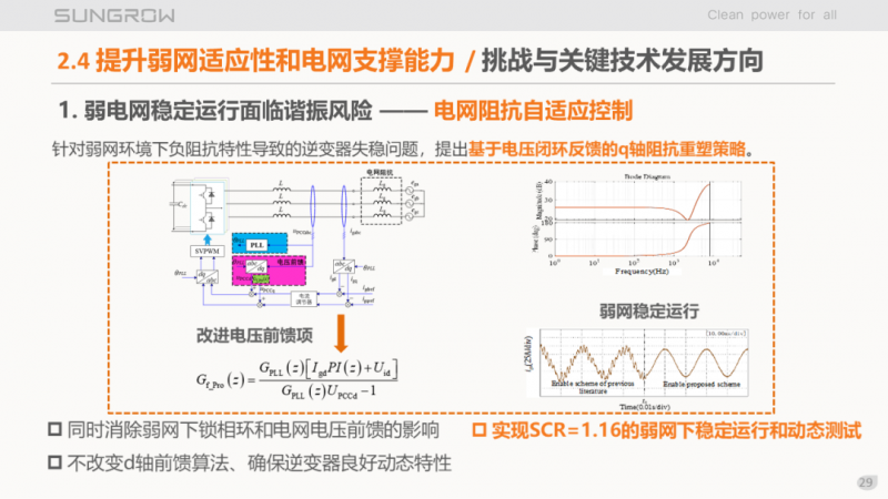 陽光電源趙為：智慧零碳解決方案助力實現(xiàn)雙碳目標！