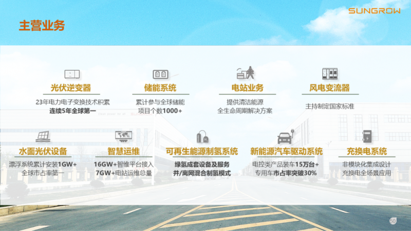 陽光電源趙為：智慧零碳解決方案助力實現(xiàn)雙碳目標！