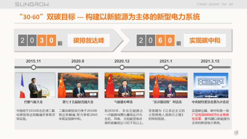 陽光電源趙為：智慧零碳解決方案助力實現(xiàn)雙碳目標！