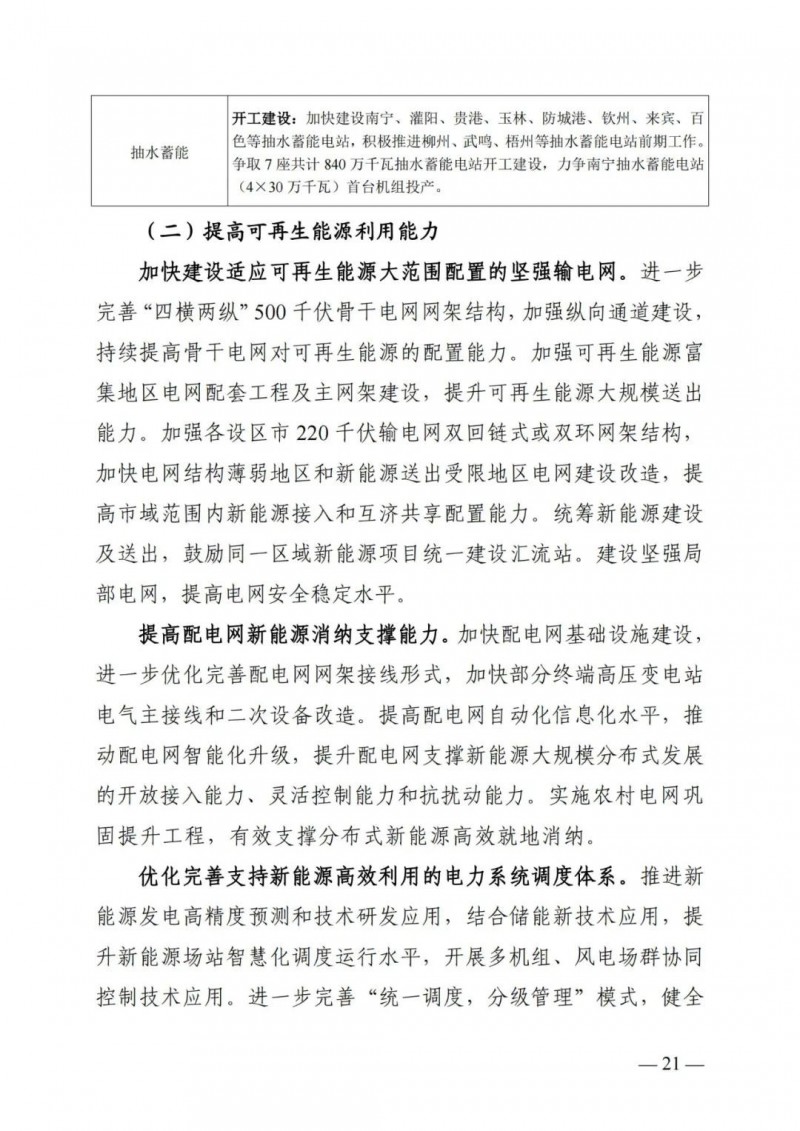 廣西“十四五”規(guī)劃：大力發(fā)展光伏發(fā)電，到2025年新增光伏裝機(jī)15GW！
