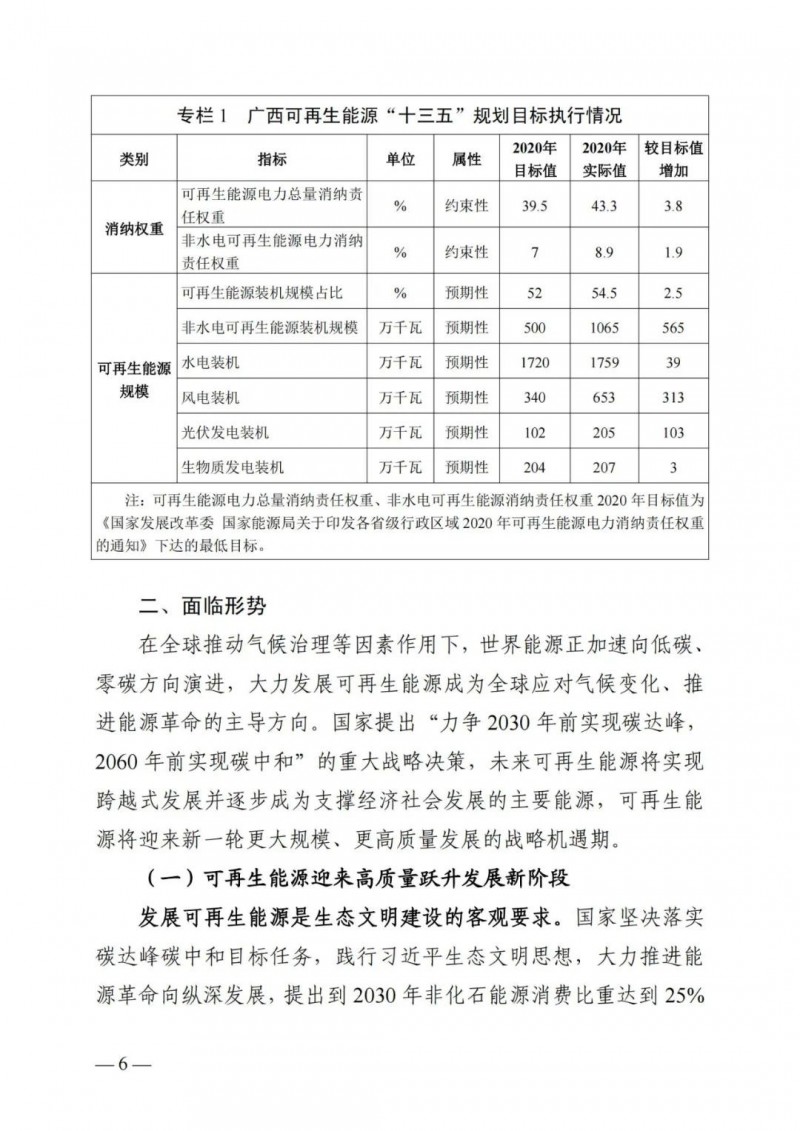 廣西“十四五”規(guī)劃：大力發(fā)展光伏發(fā)電，到2025年新增光伏裝機(jī)15GW！