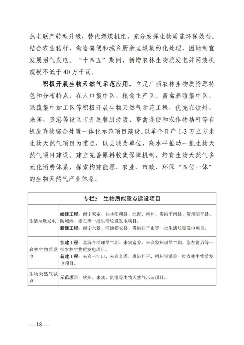 廣西“十四五”規(guī)劃：大力發(fā)展光伏發(fā)電，到2025年新增光伏裝機(jī)15GW！