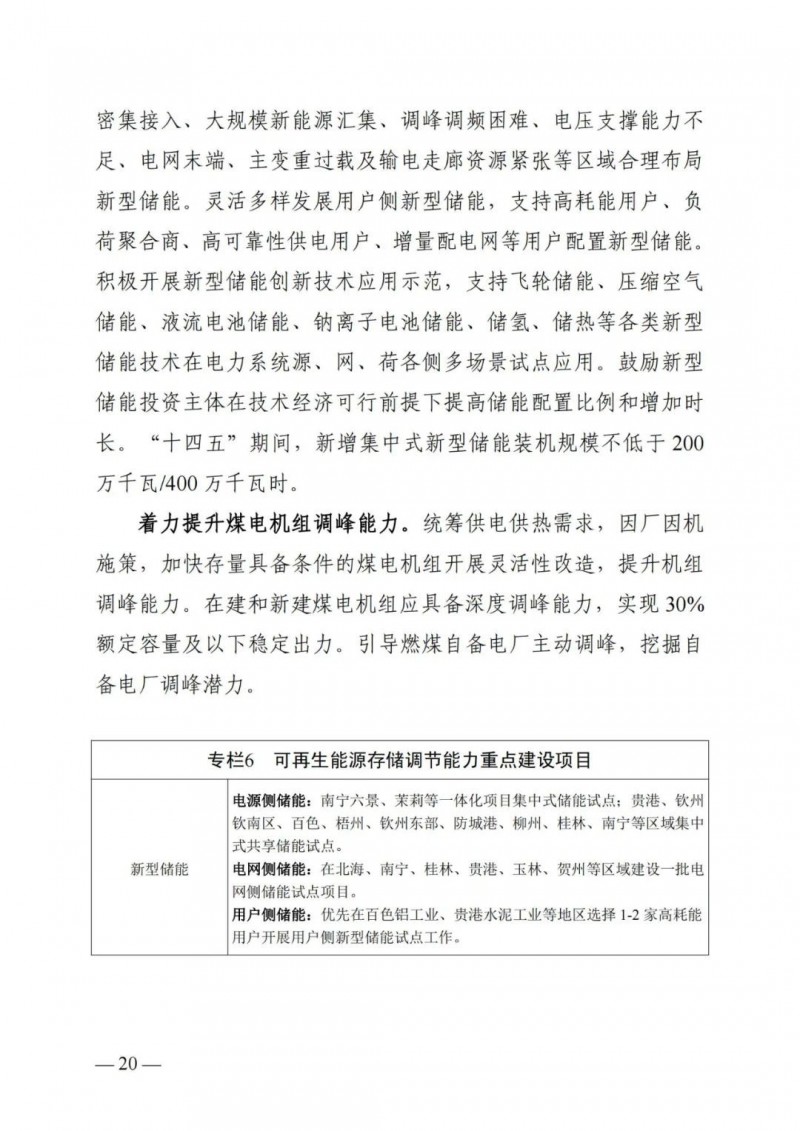廣西“十四五”規(guī)劃：大力發(fā)展光伏發(fā)電，到2025年新增光伏裝機(jī)15GW！