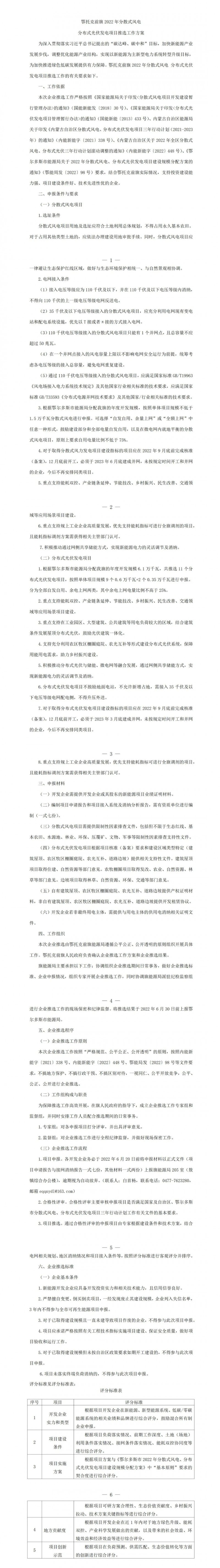 鄂托克前旗：結(jié)合條件發(fā)展屋頂光伏，分布式光伏余電上網(wǎng)不高于25%！