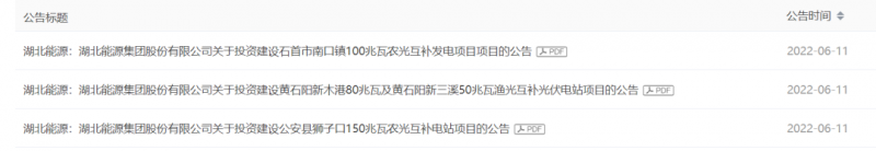 不超7.62億元！湖北能源擬投建380MW光伏發(fā)電項(xiàng)目