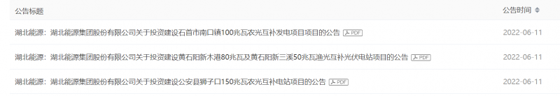 380MW！湖北能源擬建4座光伏電站