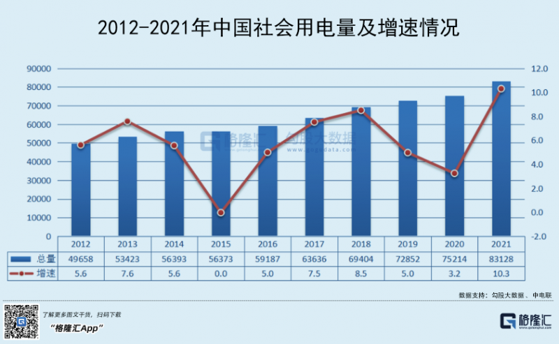光伏行業(yè)“水深魚大”，各路資本紛紛“殺入”！