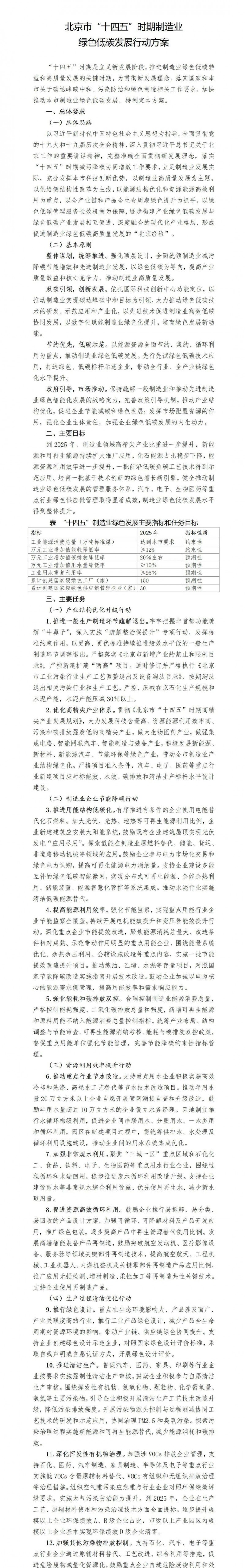 應(yīng)用盡用！北京市鼓勵(lì)低速風(fēng)電、高效光電、先進(jìn)儲(chǔ)能等能源落地