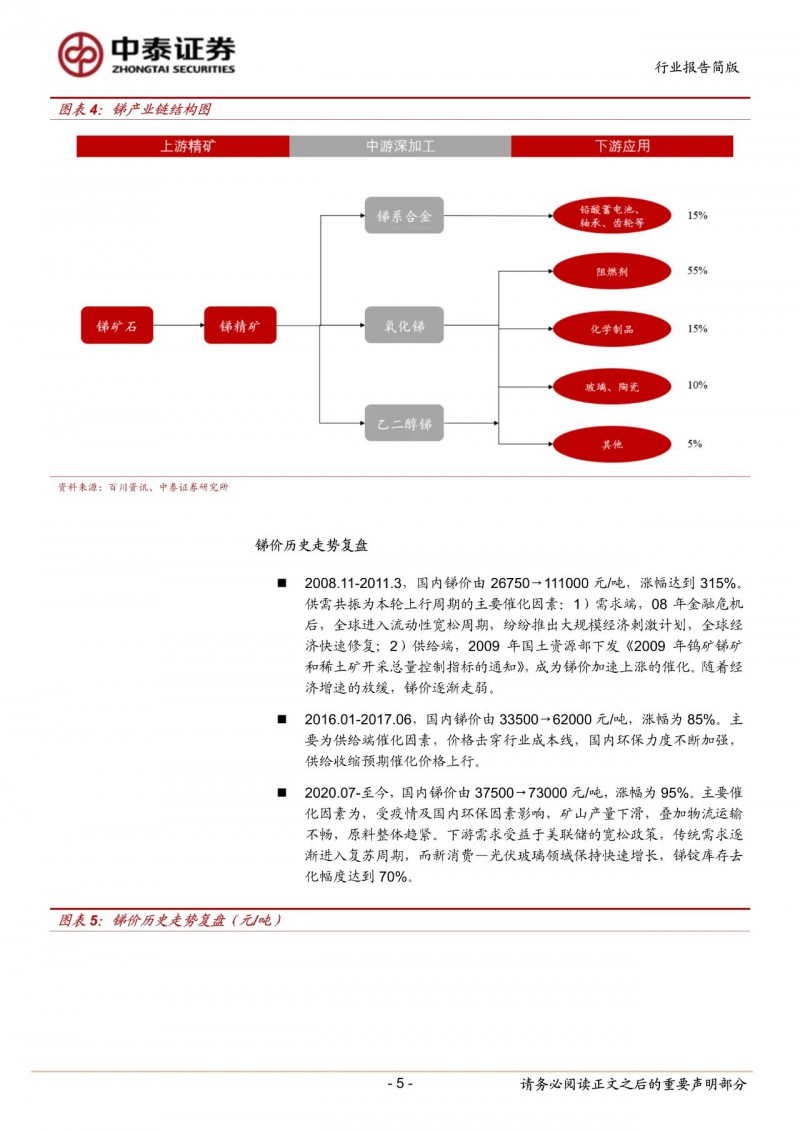 光伏下一個(gè)卡脖子環(huán)節(jié)：該材料將嚴(yán)重供不應(yīng)求！