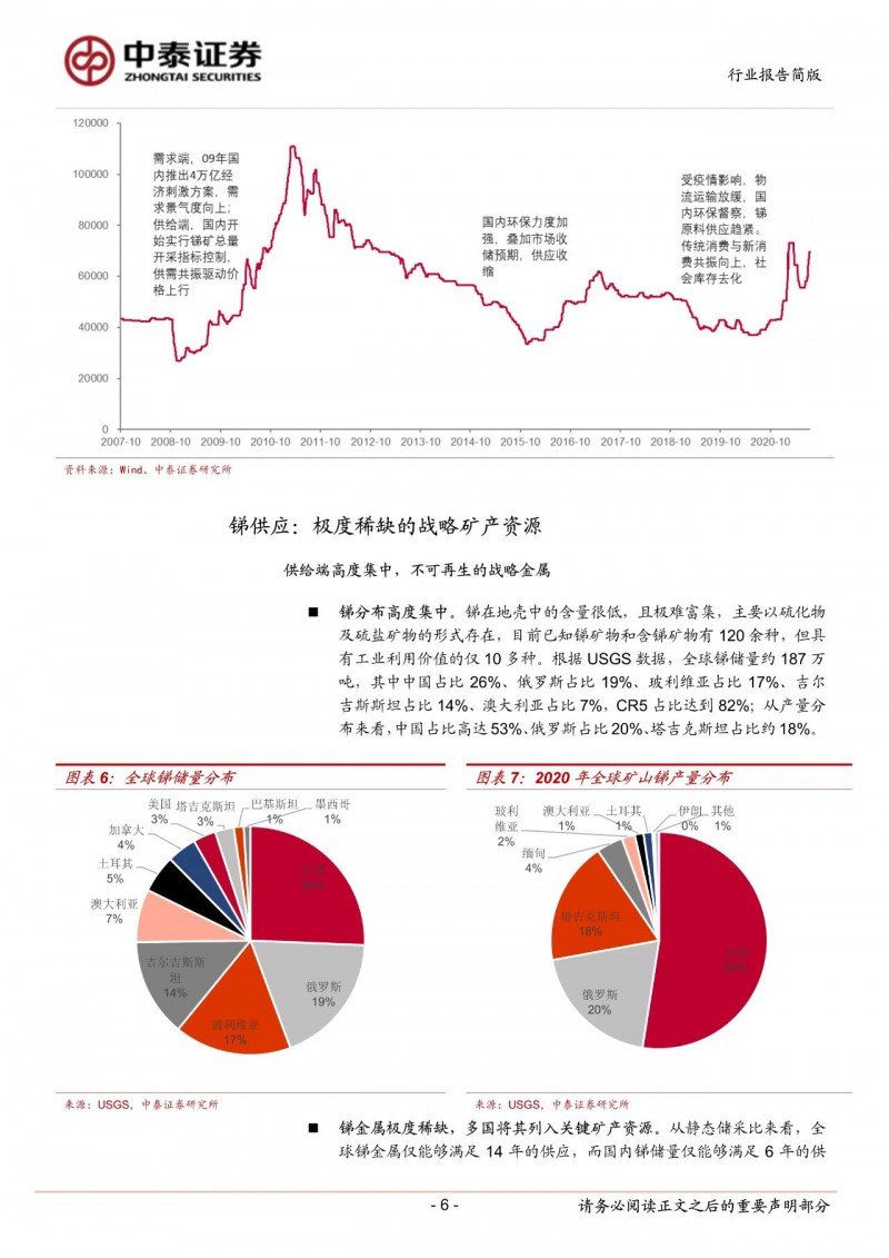 光伏下一個(gè)卡脖子環(huán)節(jié)：該材料將嚴(yán)重供不應(yīng)求！