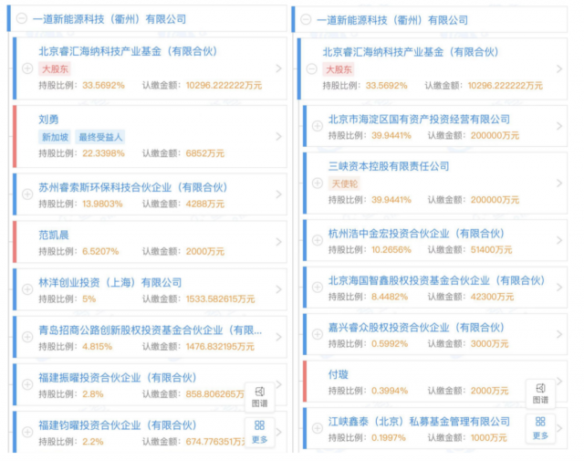 產(chǎn)業(yè)鏈漲價不休，央國企欲進(jìn)軍光伏制造！
